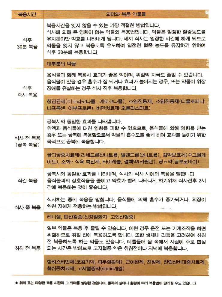 닥터문의원 이미지