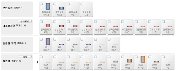 비피컴퍼니 이미지