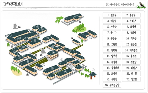 사찰의 배치 : 네이버 블로그
