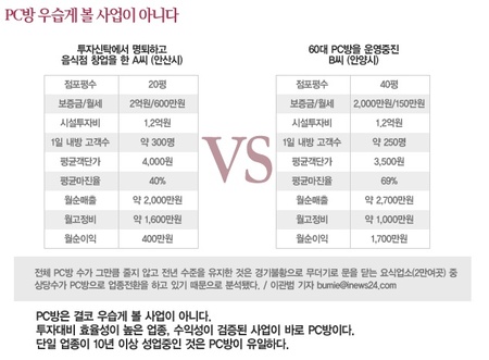 라이온PC방 이미지