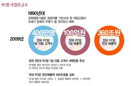 라이온PC 이미지