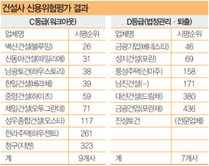 성우건업 이미지