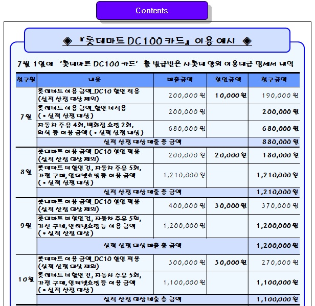원DC마트 이미지