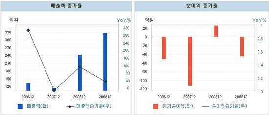 (주) 제이에스네트워크 이미지