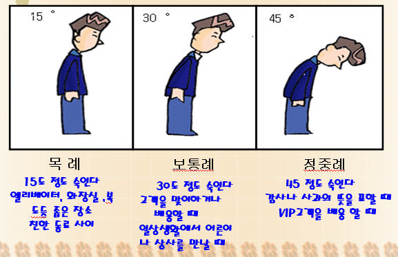 바른 인사법 : 네이버 블로그