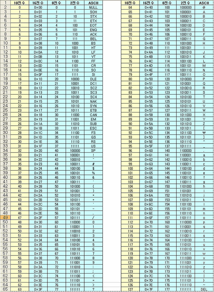 상수 이미지