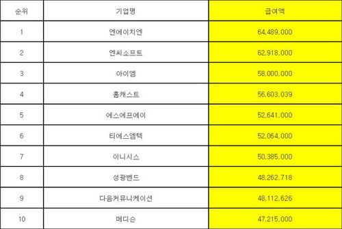 원보슈퍼 이미지