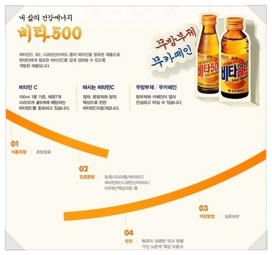 (유)동아유통 이미지