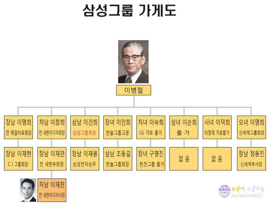 한비유통 이미지