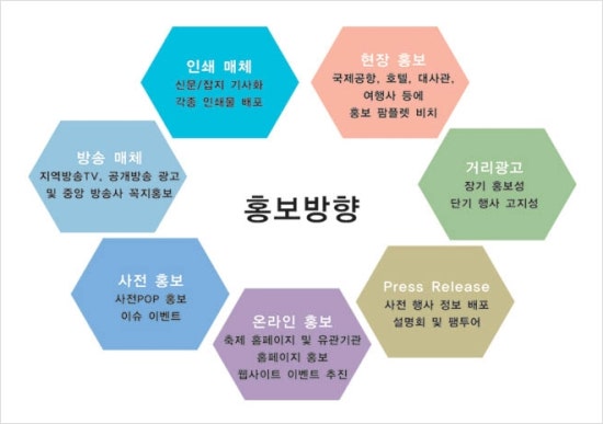 제이비광고기획 이미지
