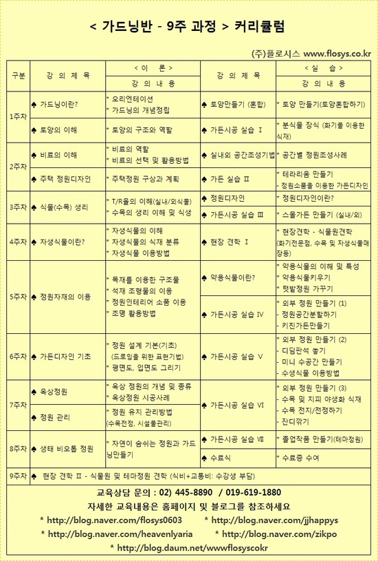 (주)에듀가든 이미지