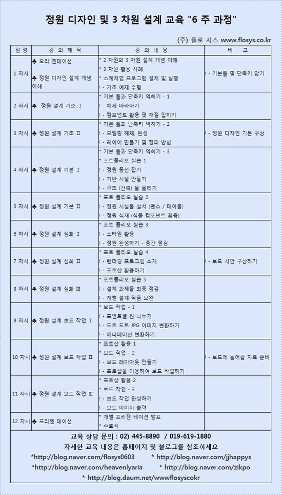 (주)에듀가든 이미지