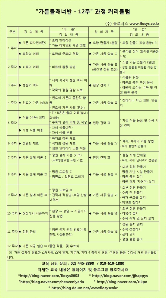 (주)에듀가든 이미지