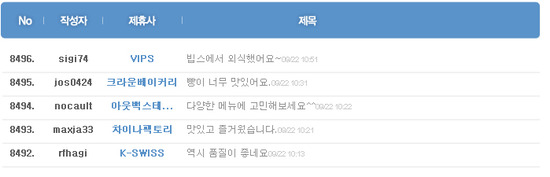 왕대박주유소 이미지