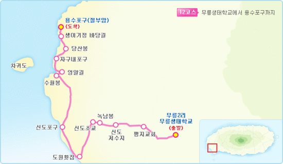 올레농산물 이미지