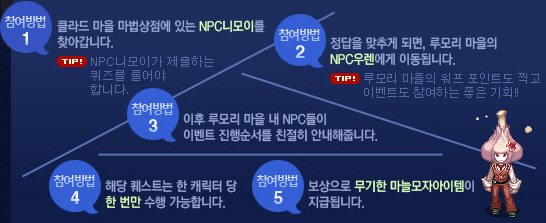 신화태일즈 이미지