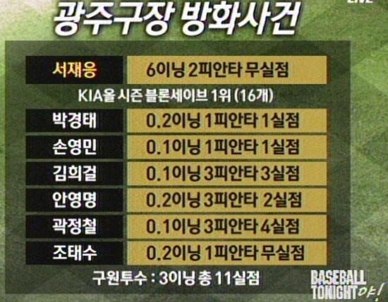 이닝슈 이미지