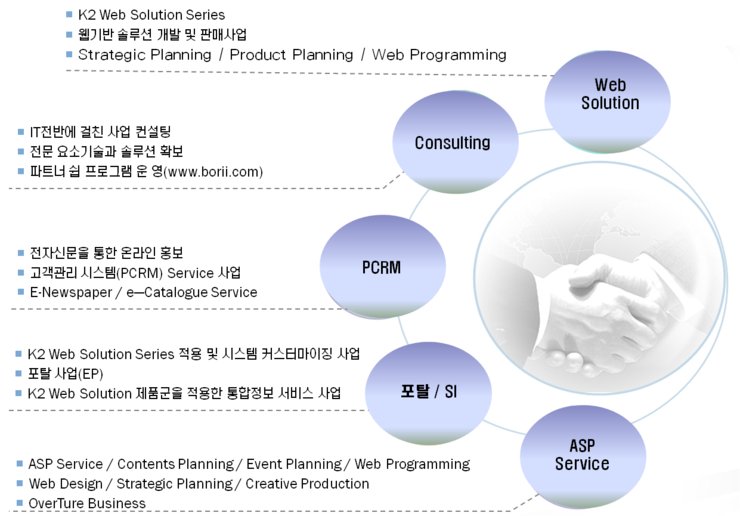 케이투솔루션 이미지