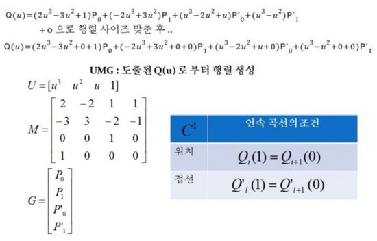 에르미트 이미지