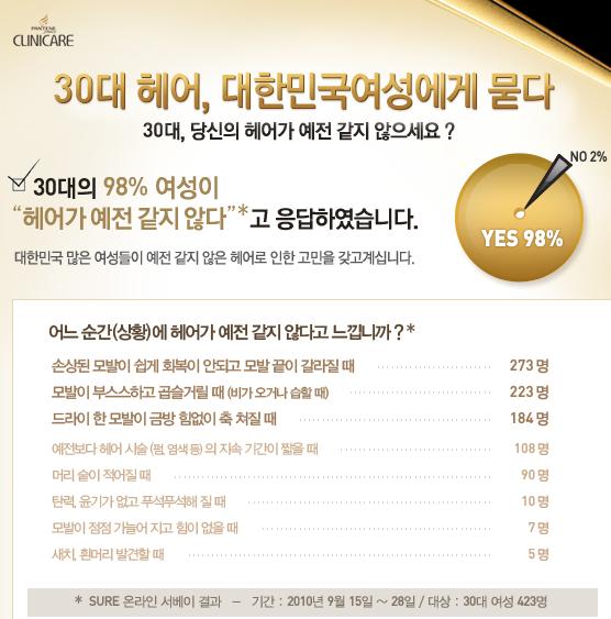 이젠때헤어 이미지