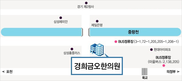 금오경희한의원 이미지