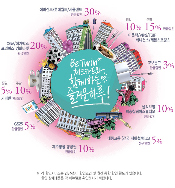 스무디킹롯데시네마점 이미지