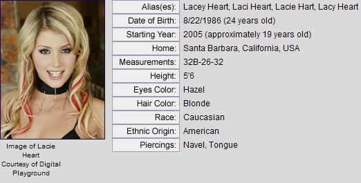 美 포르노 배우 레이시 하트 Lacie Heart : 네이버 블로그