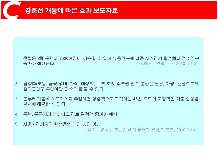 컴시너지 이미지