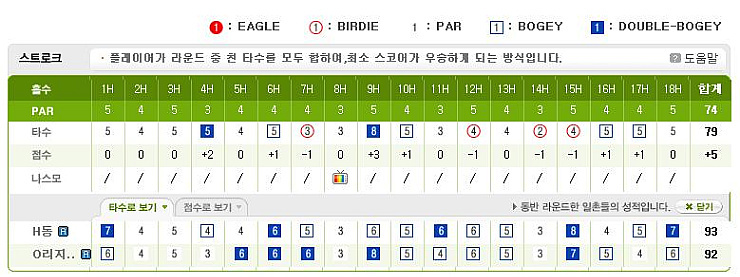 언더덕스 이미지