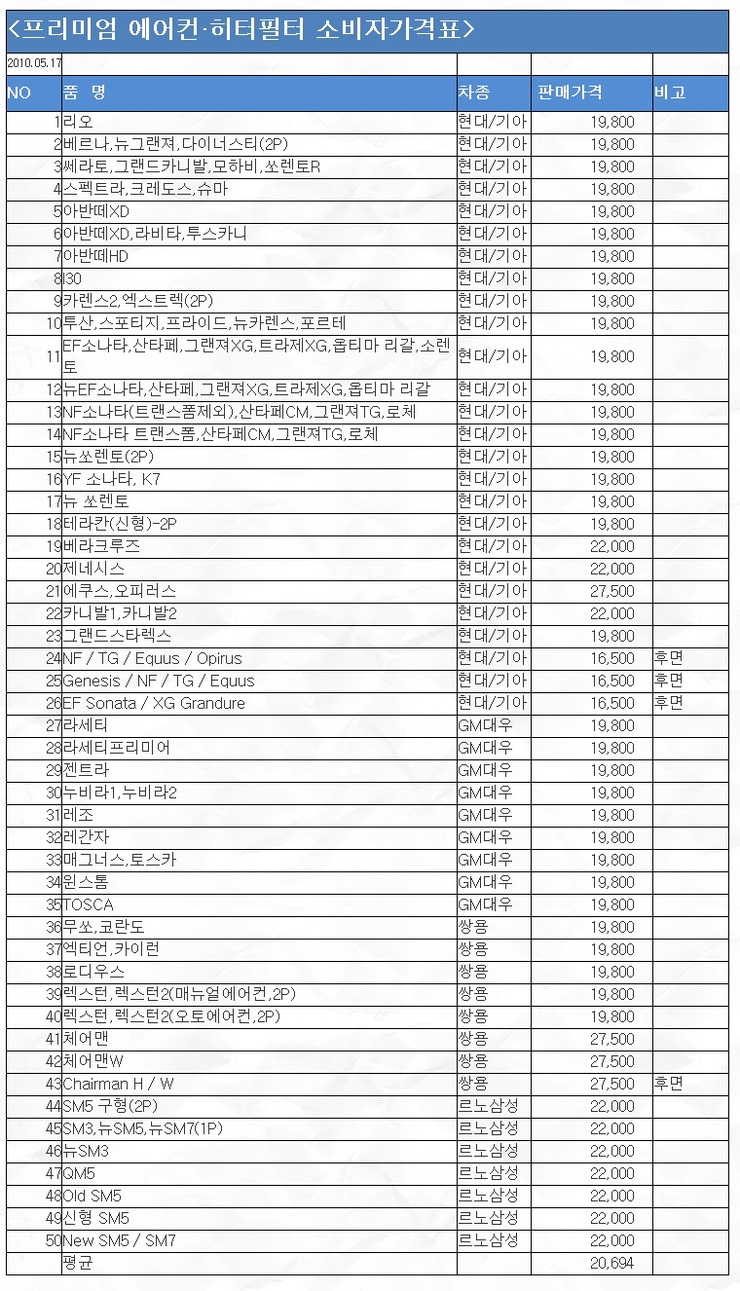 카페(CARFE) 이미지