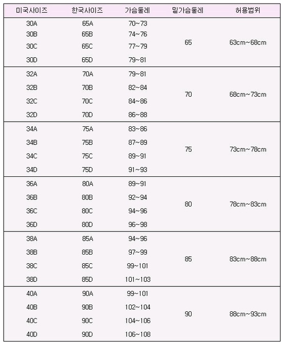 속옷나라 이미지