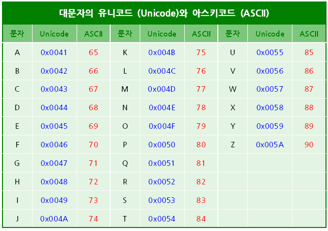 상수 이미지