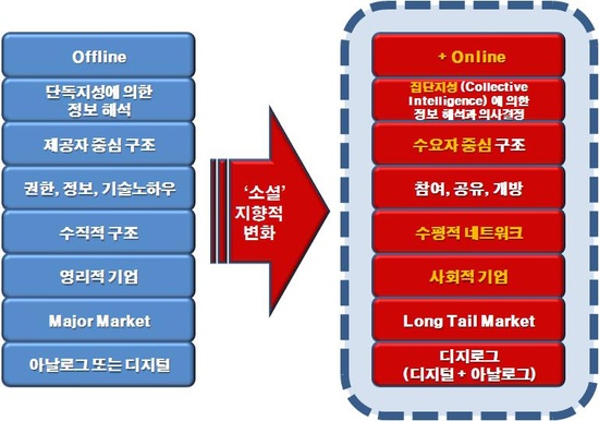 VM-17-013 이미지