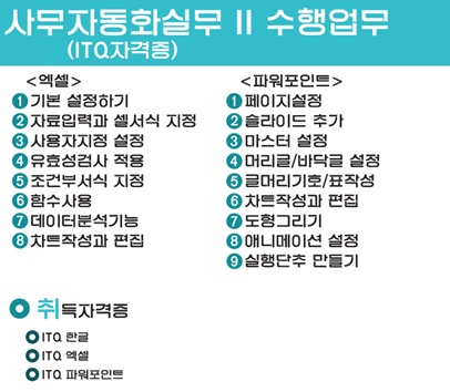 성심컴퓨터 이미지