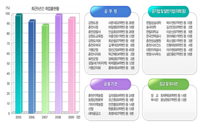 성심법무사사무소 이미지