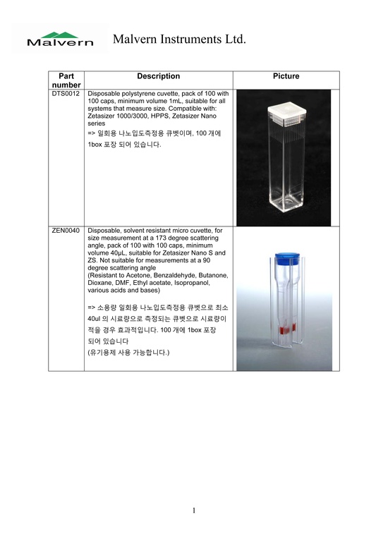 Zetasizer Nano Series 사용자를 위한 Cuvette guideline 안내 Materials Talks