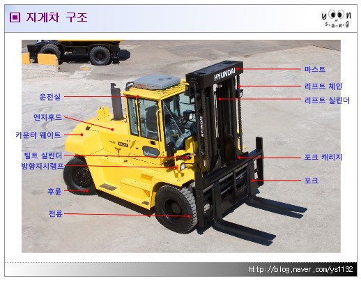 지게차 구조 : 네이버 블로그