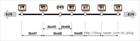 건축사사무소유일엔지니어링 이미지