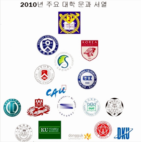 성공 블로그 : 네이버 블로그 성공 블로그 : 네이버 블로그