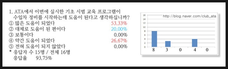 ATA정비 이미지