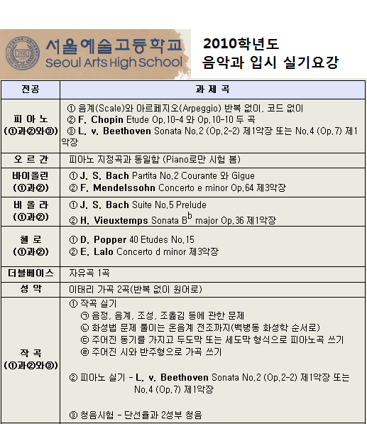 예인음악예술고등학교 이미지