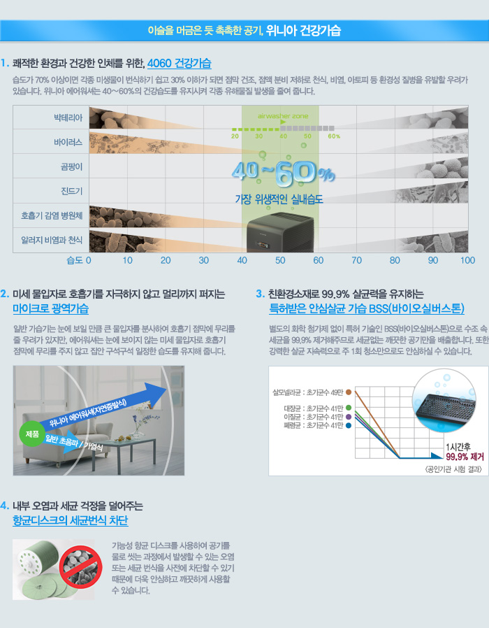 위니아에어시스템 이미지