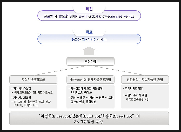 낙동기계 이미지