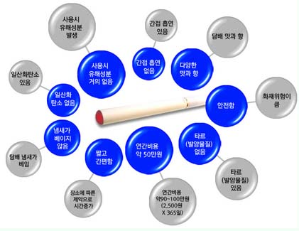 아주전자 이미지