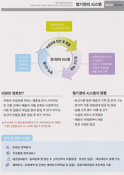 (주)에프터 클린 이미지