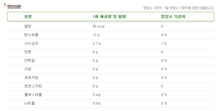 대상웰라이프녹즙 이미지