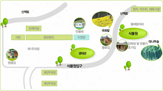 황토와 들꽃세상 이미지