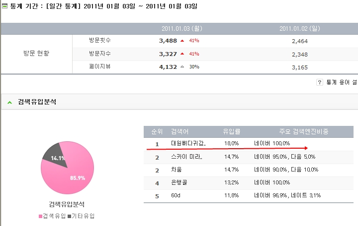 대원뼈다귀감자탕 이미지