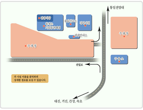 통일매점 이미지