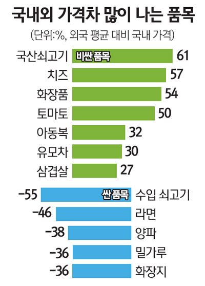 인하종합유통 이미지